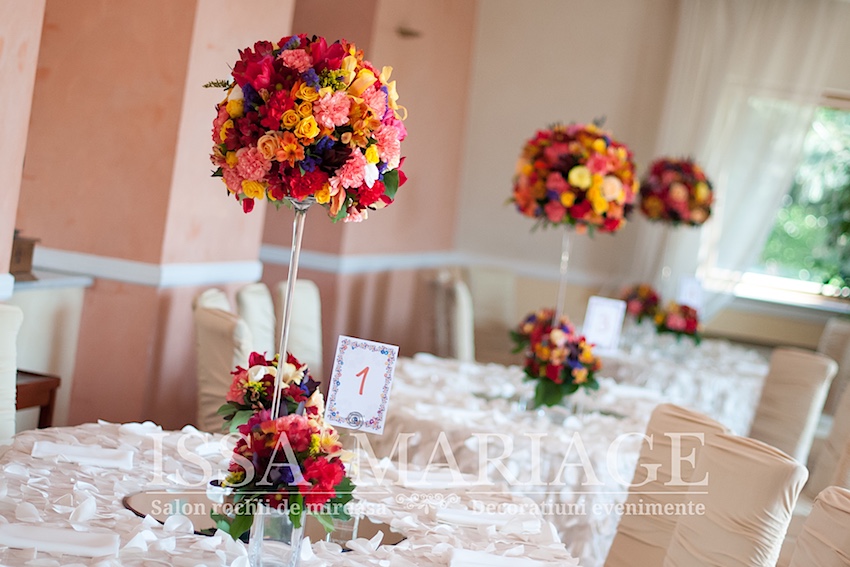 issaevents bucuresti