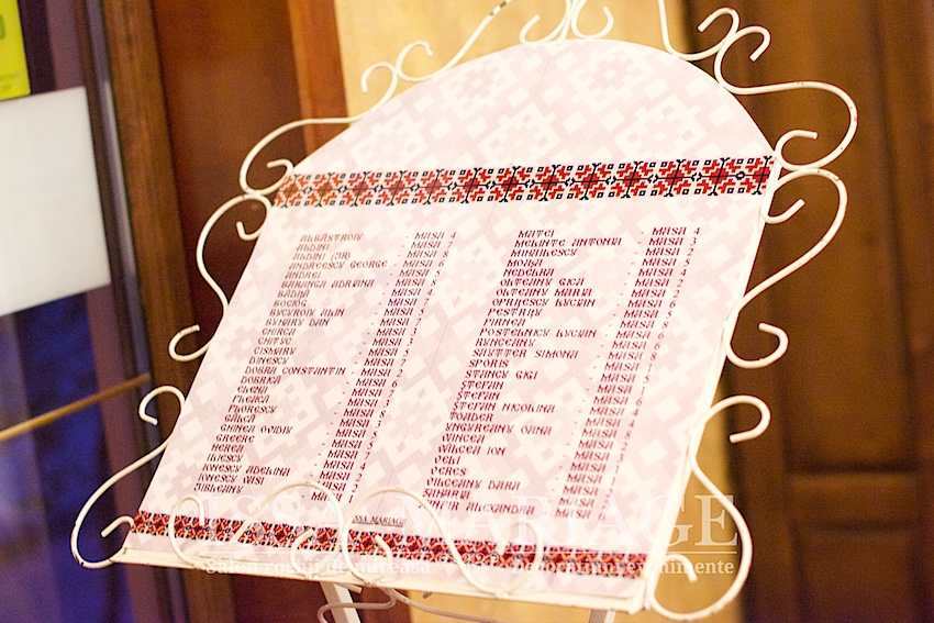 tabel invitati nunta si botez traditional